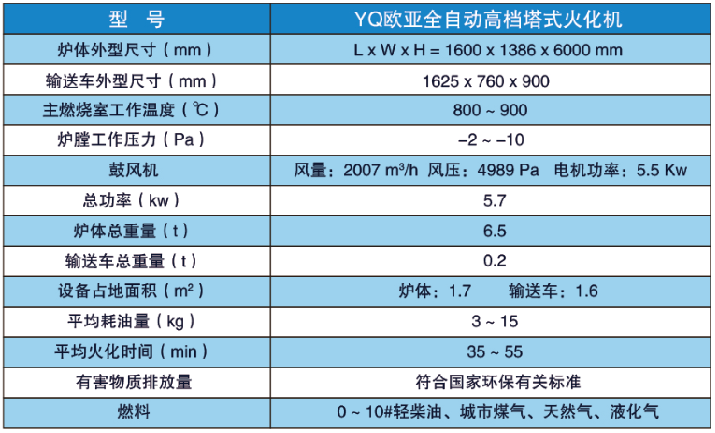 江西南方環保機械制造總公司