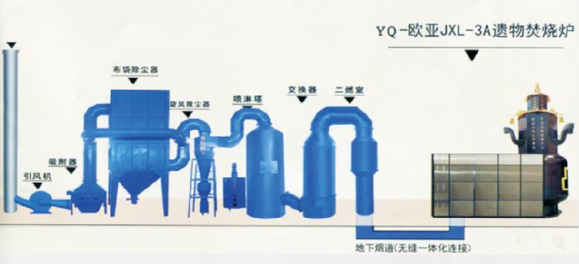 江西南方環保機械制造總公司